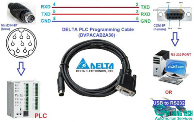 Hướng dẫn làm cáp nạp chương trình cho PLC Delta